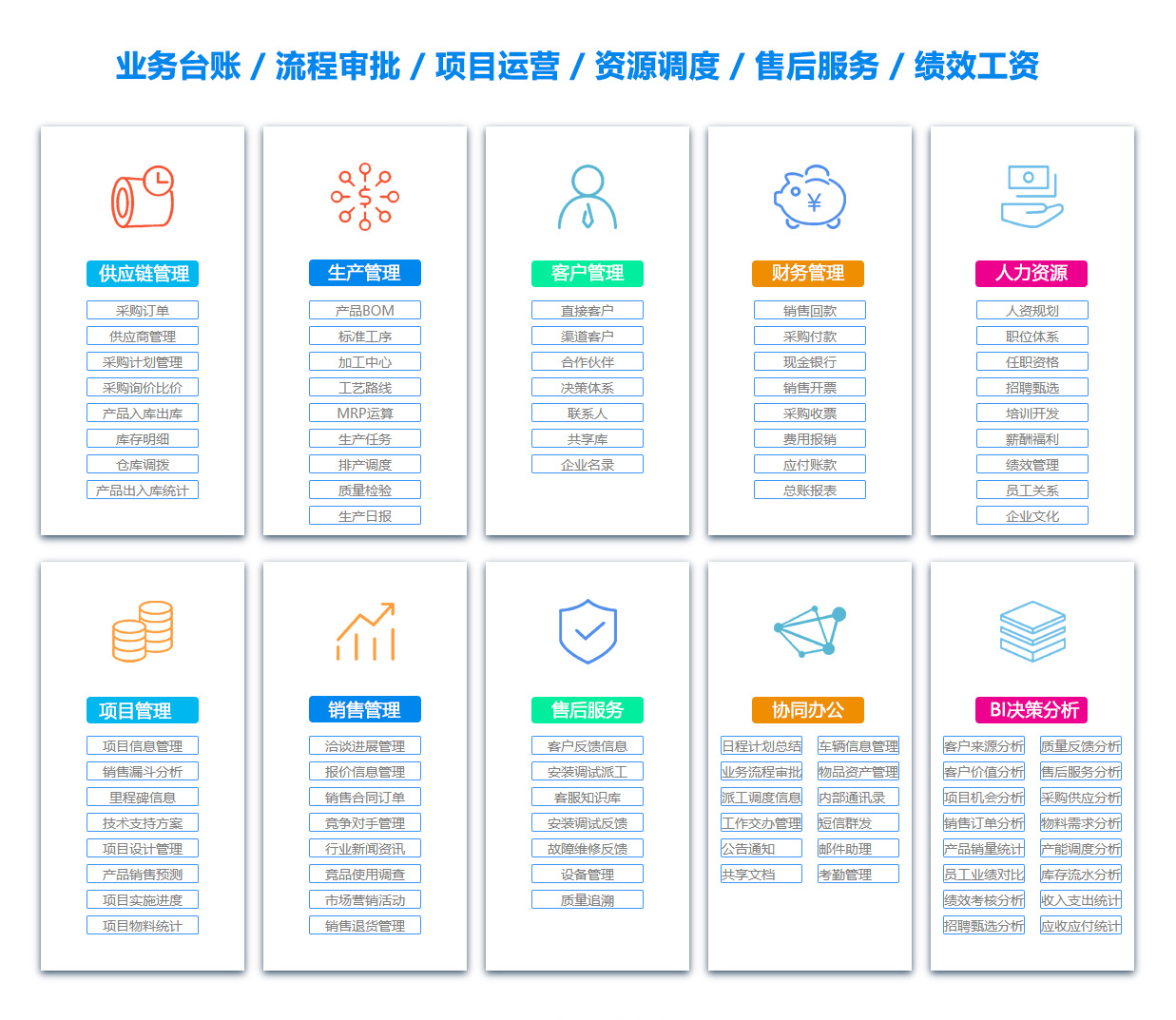 郴州OA系统